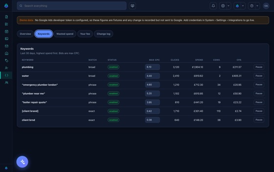 Every keyword, with what it cost and what it returned