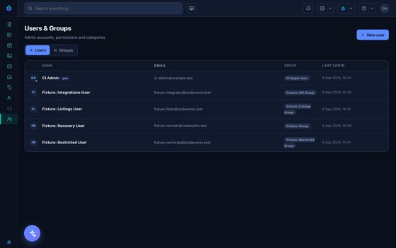 Users: access decided by the group, not per person