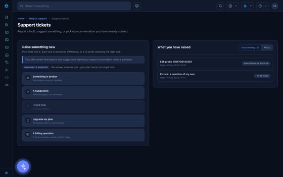 Support: three kinds of ticket, each stating what it promises before you write it